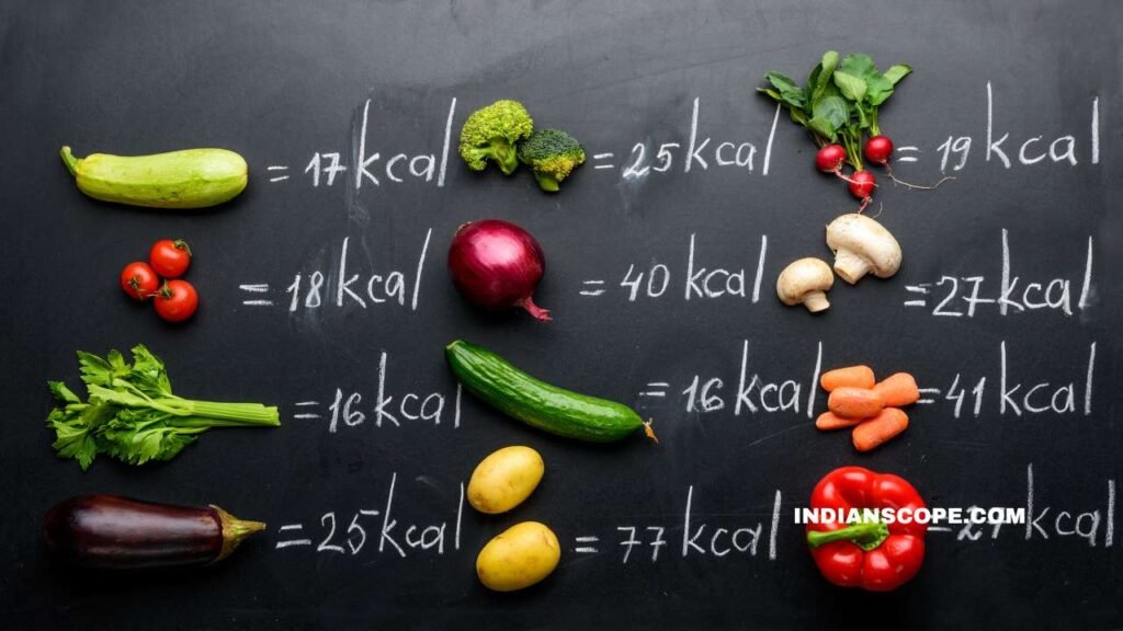 How to Measure Calories in Food at Home 1 How to Measure Calories in Food at Home