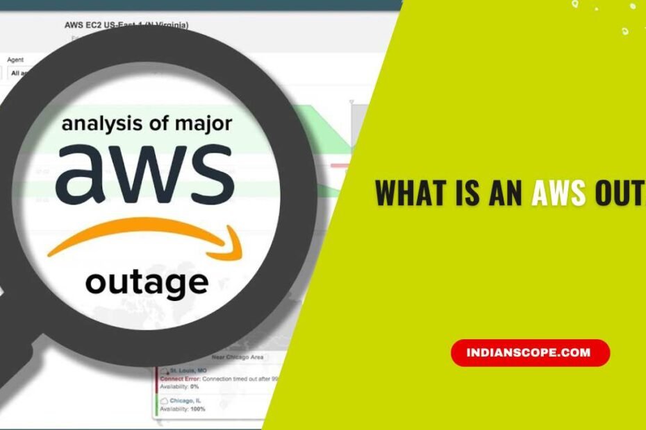 What Is an AWS Outage? Understanding the Impact (and What You Can Do) 1 What Is an AWS Outage